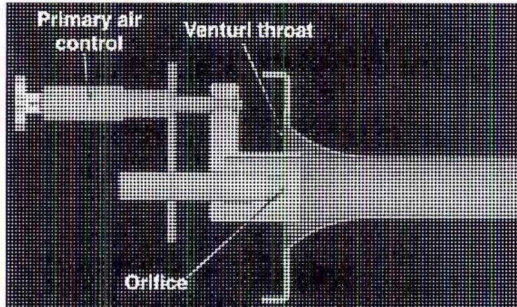 Diagram of a gas premix metering orifice and air mixer.