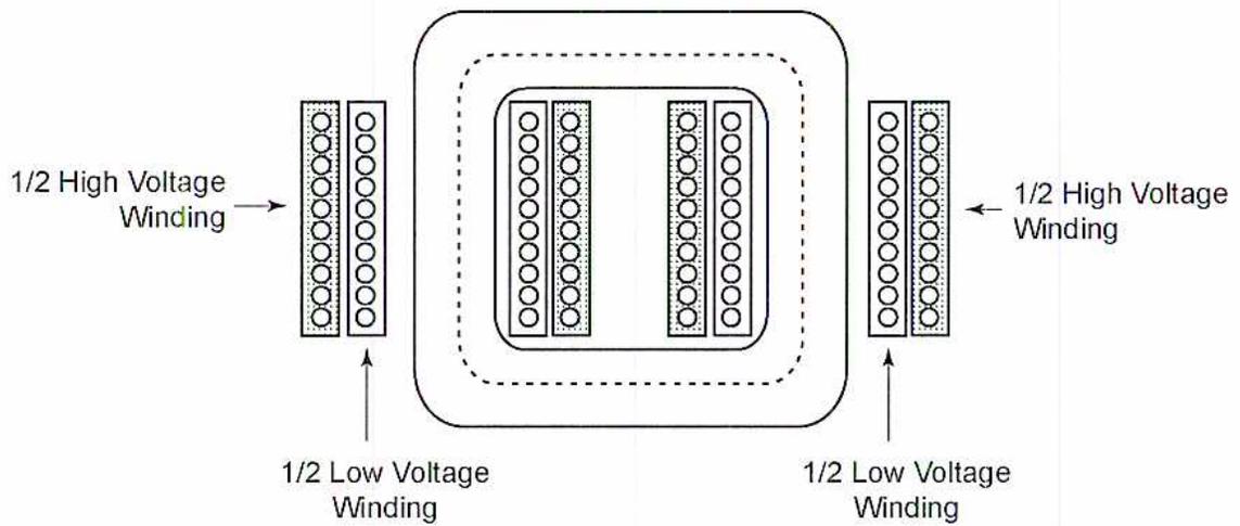 Diagram of a single-phase transformer core showing the arrangement of high and low voltage windings.