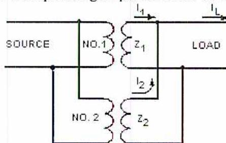 Figure 27: Parallel Transformers. A schematic diagram showing two transformers, labeled NO. 1 and NO. 2, connected in parallel. They are connected to a common SOURCE on the left and a common LOAD on the right. Transformer NO. 1 has an impedance Z1 and carries a current I1. Transformer NO. 2 has an impedance Z2 and carries a current I2. The total current leaving the transformers and entering the load is labeled I_L.