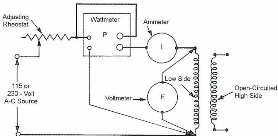Wiring diagram for an open-circuit test on a single-phase transformer.