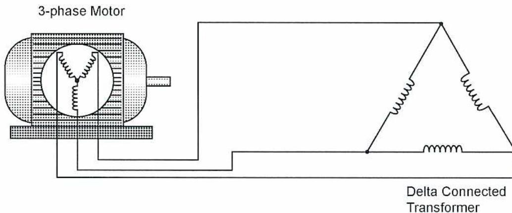 Diagram of a shell-type winding arrangement showing two vertical columns of circular windings. The left column is labeled 'High Voltage Winding' and the right column is labeled 'Low Voltage Winding'. Both columns are enclosed in dashed rectangular outlines within a larger solid rectangular frame.