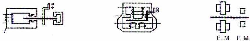 Figure 33: Induction Disc Relays. Three diagrams showing different internal mechanisms. The first shows a disc with a coil. The second shows a more complex assembly with a disc and a coil. The third shows a simplified schematic with two coils labeled E.M. and P.M.