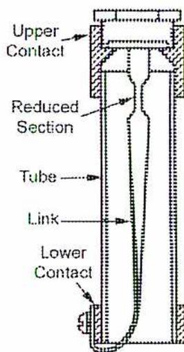 Figure 6: Expulsion Fuse diagram