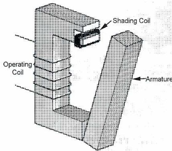 Diagram of a pole shader assembly.