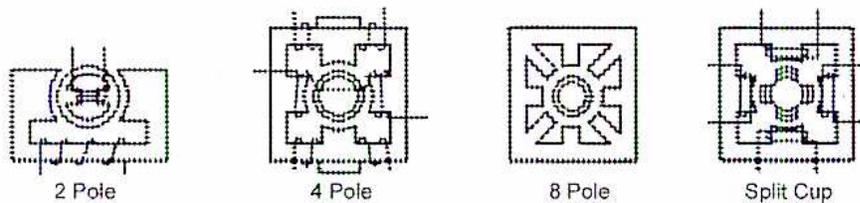 Figure 3: Two diagrams of cartridge fuses. The left diagram shows a cartridge fuse with metal end ferrules and a visible fuse link (fuse element) inside. The right diagram shows another cartridge fuse, also with a visible fuse link (fuse element).