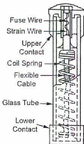 Figure 7: Liquid-filled Fuse diagram