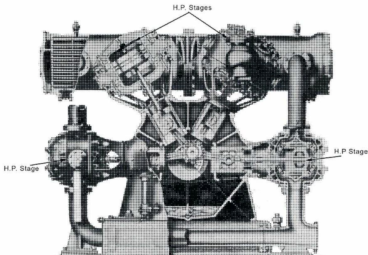 Figure 20: Semi-Radial, Reciprocating, Two-Stage Compressor. This is a detailed cutaway technical illustration of a compressor. It shows two distinct compression stages. The first stage is located at the bottom of the unit, and the second stage is positioned above it. Both stages are labeled 'H.P. Stage' with leader lines pointing to their respective cylinder assemblies. The entire unit is mounted on a solid base. Various mechanical components like valves, piping, and a flywheel are visible.