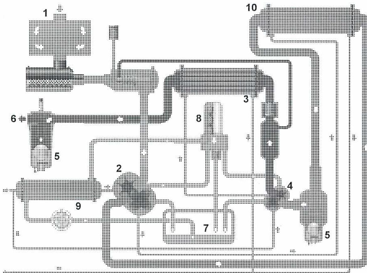 Schematic diagram of an Atlas Copco Compressor Package showing air and oil flow paths. Air enters at point 1, passes through the low-pressure stage (2), is cooled in the intercooler (10), passes through the high-pressure stage (4), is cooled in the aftercooler (3), and exits at point 6. Oil is drawn from the sump (7), filtered (8), cooled (9), and then injected into the compressor stages. Water separators and drains (5) are located at the bottom of the aftercooler and the high-pressure stage outlet.