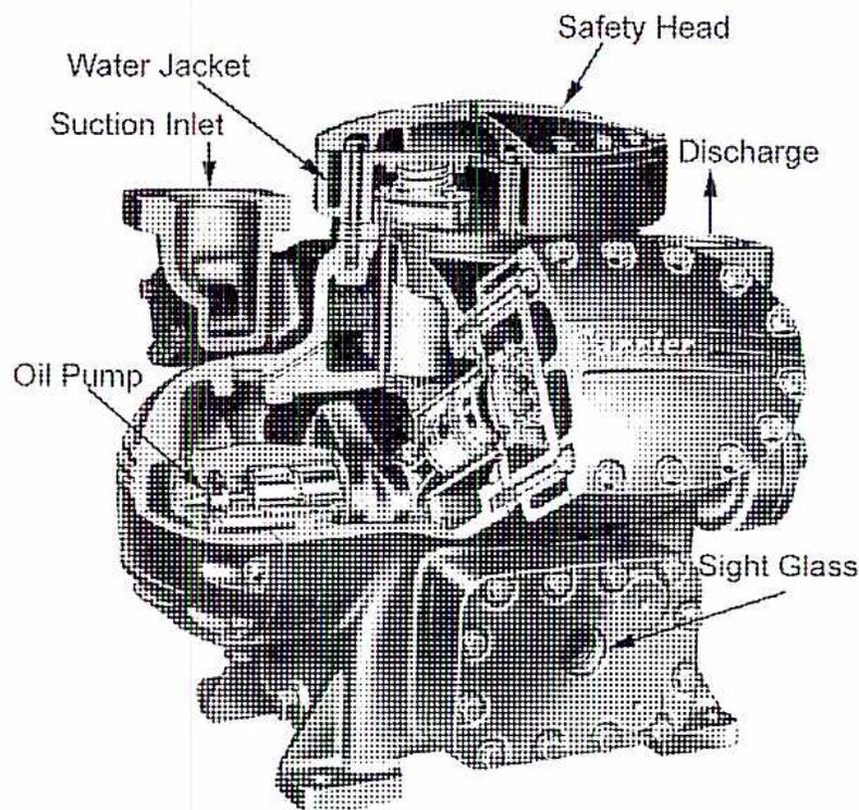 Cut-away view of a Carrier V-6 high-speed ammonia compressor showing internal components.