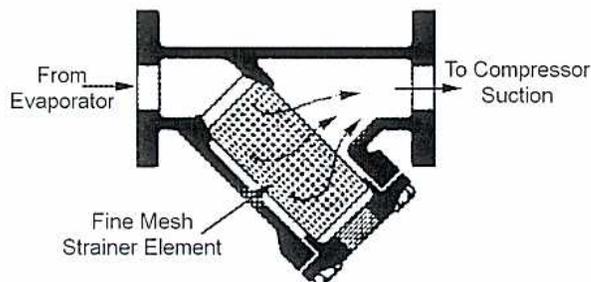 Figure 26: Scale Trap. This is a cross-sectional diagram of a scale trap. It is a T-shaped pipe fitting. The inlet on the left is labeled 'From Evaporator'. The outlet on the right is labeled 'To Compressor Suction'. Inside the main pipe, there is a 'Fine Mesh Strainer Element' angled to catch particles. An oil drain line is shown at the bottom of the T-junction.