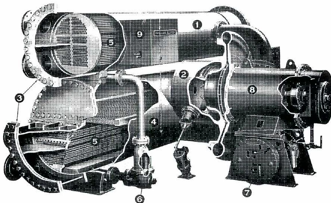 A detailed cutaway diagram of a hermetic centrifugal compression system. The diagram shows various components labeled with numbers 1 through 9. On the left, there's a condenser (1) with a tube bundle (5) and a marine-type water box (3). In the center, a single-stage compressor (2) is connected to a motor (8). Below the compressor is an evaporator (4) with its own tube bundle (5) and a float valve (6). A purge system (9) is shown at the top. The entire unit is supported by a base and includes a lubrication system (7).