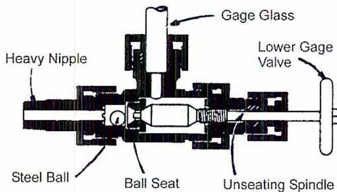 Figure 30: Safety Type Gauge Glass Fitting. A cross-sectional diagram of a safety-type gauge glass fitting. It shows a horizontal pipe section with a 'Heavy Nipple' on the left. Inside the pipe is a 'Steel Ball' resting on a 'Ball Seat'. A vertical 'Unseating Spindle' is connected to a 'Lower Gage Valve' on the right. A 'Gage Glass' is mounted vertically on top of the pipe section.