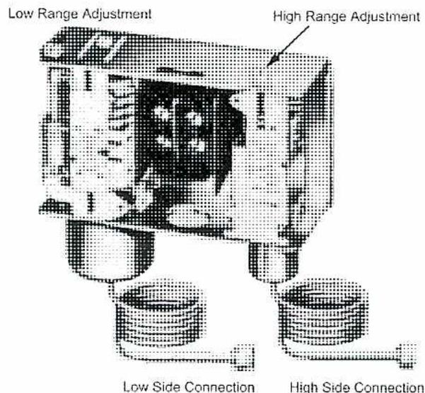 Internal view of a combined Low-Pressure Control and High-Pressure Safety Cut-out unit.