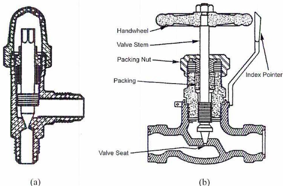 Figure 14: Hand-Operated Expansion Valves. (a) shows a cross-section of a valve body with a stem and seat. (b) shows a detailed view of the valve assembly with labels: Handwheel, Valve Stem, Packing Nut, Packing, Index Pointer, and Valve Seat.